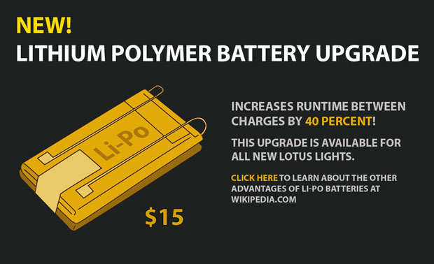 Lithium Polymer Battery Upgrade